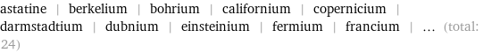 astatine | berkelium | bohrium | californium | copernicium | darmstadtium | dubnium | einsteinium | fermium | francium | ... (total: 24)