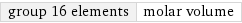 group 16 elements | molar volume