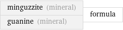 minguzzite (mineral) guanine (mineral) | formula