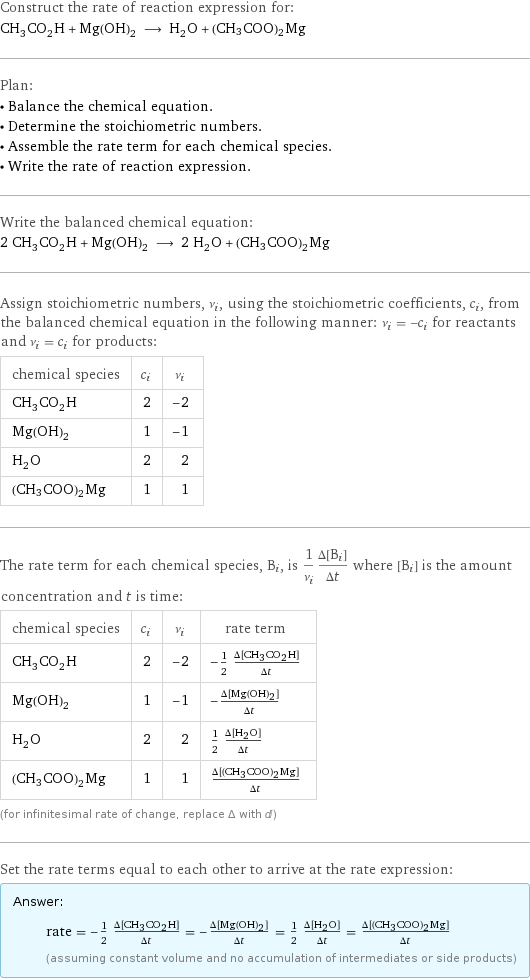 Construct the rate of reaction expression for: CH_3CO_2H + Mg(OH)_2 ⟶ H_2O + (CH3COO)2Mg Plan: • Balance the chemical equation. • Determine the stoichiometric numbers. • Assemble the rate term for each chemical species. • Write the rate of reaction expression. Write the balanced chemical equation: 2 CH_3CO_2H + Mg(OH)_2 ⟶ 2 H_2O + (CH3COO)2Mg Assign stoichiometric numbers, ν_i, using the stoichiometric coefficients, c_i, from the balanced chemical equation in the following manner: ν_i = -c_i for reactants and ν_i = c_i for products: chemical species | c_i | ν_i CH_3CO_2H | 2 | -2 Mg(OH)_2 | 1 | -1 H_2O | 2 | 2 (CH3COO)2Mg | 1 | 1 The rate term for each chemical species, B_i, is 1/ν_i(Δ[B_i])/(Δt) where [B_i] is the amount concentration and t is time: chemical species | c_i | ν_i | rate term CH_3CO_2H | 2 | -2 | -1/2 (Δ[CH3CO2H])/(Δt) Mg(OH)_2 | 1 | -1 | -(Δ[Mg(OH)2])/(Δt) H_2O | 2 | 2 | 1/2 (Δ[H2O])/(Δt) (CH3COO)2Mg | 1 | 1 | (Δ[(CH3COO)2Mg])/(Δt) (for infinitesimal rate of change, replace Δ with d) Set the rate terms equal to each other to arrive at the rate expression: Answer: |   | rate = -1/2 (Δ[CH3CO2H])/(Δt) = -(Δ[Mg(OH)2])/(Δt) = 1/2 (Δ[H2O])/(Δt) = (Δ[(CH3COO)2Mg])/(Δt) (assuming constant volume and no accumulation of intermediates or side products)