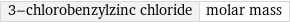 3-chlorobenzylzinc chloride | molar mass