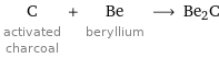 C activated charcoal + Be beryllium ⟶ Be2C