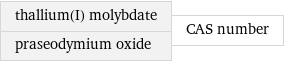 thallium(I) molybdate praseodymium oxide | CAS number