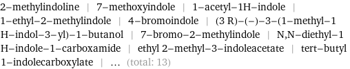 2-methylindoline | 7-methoxyindole | 1-acetyl-1H-indole | 1-ethyl-2-methylindole | 4-bromoindole | (3 R)-(-)-3-(1-methyl-1 H-indol-3-yl)-1-butanol | 7-bromo-2-methylindole | N, N-diethyl-1 H-indole-1-carboxamide | ethyl 2-methyl-3-indoleacetate | tert-butyl 1-indolecarboxylate | ... (total: 13)