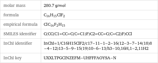 molar mass | 280.7 g/mol formula | C_16H_15ClF_2 empirical formula | Cl_C_16F_2H_15 SMILES identifier | C(CC(C1=CC=C(C=C1)F)C2=CC=C(C=C2)F)CCl InChI identifier | InChI=1/C16H15ClF2/c17-11-1-2-16(12-3-7-14(18)8-4-12)13-5-9-15(19)10-6-13/h3-10, 16H, 1-2, 11H2 InChI key | UXXLTPGCINZEFM-UHFFFAOYSA-N
