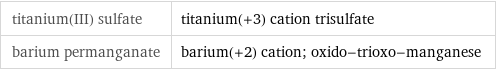 titanium(III) sulfate | titanium(+3) cation trisulfate barium permanganate | barium(+2) cation; oxido-trioxo-manganese