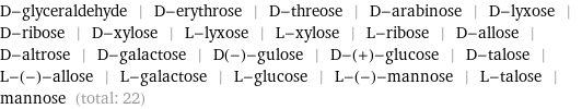D-glyceraldehyde | D-erythrose | D-threose | D-arabinose | D-lyxose | D-ribose | D-xylose | L-lyxose | L-xylose | L-ribose | D-allose | D-altrose | D-galactose | D(-)-gulose | D-(+)-glucose | D-talose | L-(-)-allose | L-galactose | L-glucose | L-(-)-mannose | L-talose | mannose (total: 22)
