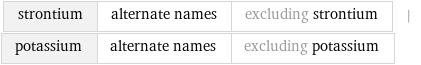 strontium | alternate names | excluding strontium | potassium | alternate names | excluding potassium