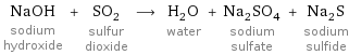NaOH sodium hydroxide + SO_2 sulfur dioxide ⟶ H_2O water + Na_2SO_4 sodium sulfate + Na_2S sodium sulfide