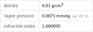 density | 4.81 g/cm^3 vapor pressure | 0.0071 mmHg (at 25 °C) refractive index | 1.000895