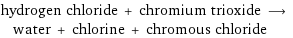 hydrogen chloride + chromium trioxide ⟶ water + chlorine + chromous chloride