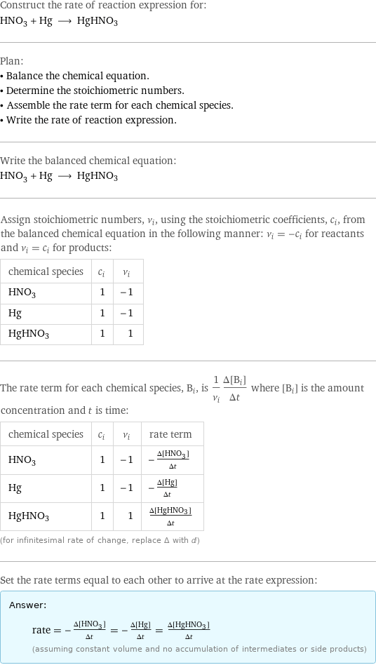 Construct the rate of reaction expression for: HNO_3 + Hg ⟶ HgHNO3 Plan: • Balance the chemical equation. • Determine the stoichiometric numbers. • Assemble the rate term for each chemical species. • Write the rate of reaction expression. Write the balanced chemical equation: HNO_3 + Hg ⟶ HgHNO3 Assign stoichiometric numbers, ν_i, using the stoichiometric coefficients, c_i, from the balanced chemical equation in the following manner: ν_i = -c_i for reactants and ν_i = c_i for products: chemical species | c_i | ν_i HNO_3 | 1 | -1 Hg | 1 | -1 HgHNO3 | 1 | 1 The rate term for each chemical species, B_i, is 1/ν_i(Δ[B_i])/(Δt) where [B_i] is the amount concentration and t is time: chemical species | c_i | ν_i | rate term HNO_3 | 1 | -1 | -(Δ[HNO3])/(Δt) Hg | 1 | -1 | -(Δ[Hg])/(Δt) HgHNO3 | 1 | 1 | (Δ[HgHNO3])/(Δt) (for infinitesimal rate of change, replace Δ with d) Set the rate terms equal to each other to arrive at the rate expression: Answer: |   | rate = -(Δ[HNO3])/(Δt) = -(Δ[Hg])/(Δt) = (Δ[HgHNO3])/(Δt) (assuming constant volume and no accumulation of intermediates or side products)
