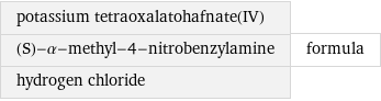 potassium tetraoxalatohafnate(IV) (S)-α-methyl-4-nitrobenzylamine hydrogen chloride | formula