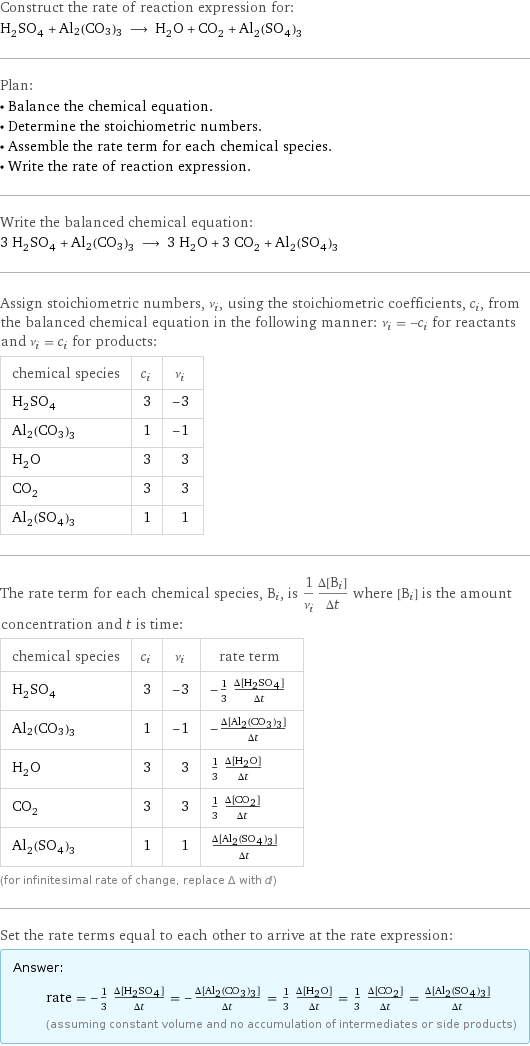 Construct the rate of reaction expression for: H_2SO_4 + Al2(CO3)3 ⟶ H_2O + CO_2 + Al_2(SO_4)_3 Plan: • Balance the chemical equation. • Determine the stoichiometric numbers. • Assemble the rate term for each chemical species. • Write the rate of reaction expression. Write the balanced chemical equation: 3 H_2SO_4 + Al2(CO3)3 ⟶ 3 H_2O + 3 CO_2 + Al_2(SO_4)_3 Assign stoichiometric numbers, ν_i, using the stoichiometric coefficients, c_i, from the balanced chemical equation in the following manner: ν_i = -c_i for reactants and ν_i = c_i for products: chemical species | c_i | ν_i H_2SO_4 | 3 | -3 Al2(CO3)3 | 1 | -1 H_2O | 3 | 3 CO_2 | 3 | 3 Al_2(SO_4)_3 | 1 | 1 The rate term for each chemical species, B_i, is 1/ν_i(Δ[B_i])/(Δt) where [B_i] is the amount concentration and t is time: chemical species | c_i | ν_i | rate term H_2SO_4 | 3 | -3 | -1/3 (Δ[H2SO4])/(Δt) Al2(CO3)3 | 1 | -1 | -(Δ[Al2(CO3)3])/(Δt) H_2O | 3 | 3 | 1/3 (Δ[H2O])/(Δt) CO_2 | 3 | 3 | 1/3 (Δ[CO2])/(Δt) Al_2(SO_4)_3 | 1 | 1 | (Δ[Al2(SO4)3])/(Δt) (for infinitesimal rate of change, replace Δ with d) Set the rate terms equal to each other to arrive at the rate expression: Answer: |   | rate = -1/3 (Δ[H2SO4])/(Δt) = -(Δ[Al2(CO3)3])/(Δt) = 1/3 (Δ[H2O])/(Δt) = 1/3 (Δ[CO2])/(Δt) = (Δ[Al2(SO4)3])/(Δt) (assuming constant volume and no accumulation of intermediates or side products)