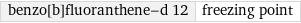 benzo[b]fluoranthene-d 12 | freezing point