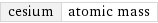 cesium | atomic mass