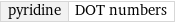 pyridine | DOT numbers