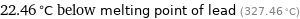 22.46 °C below melting point of lead (327.46 °C)