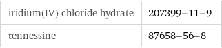 iridium(IV) chloride hydrate | 207399-11-9 tennessine | 87658-56-8