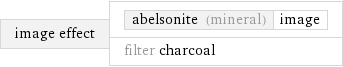 image effect | abelsonite (mineral) | image filter charcoal