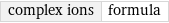 complex ions | formula