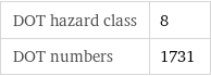 DOT hazard class | 8 DOT numbers | 1731