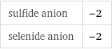 sulfide anion | -2 selenide anion | -2