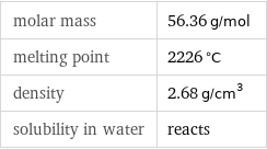 molar mass | 56.36 g/mol melting point | 2226 °C density | 2.68 g/cm^3 solubility in water | reacts