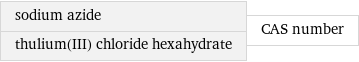 sodium azide thulium(III) chloride hexahydrate | CAS number