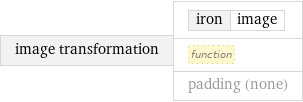 image transformation | iron | image function padding (none)