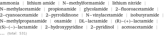 ammonia | lithium amide | N-methylformamide | lithium nitride | N-methylacetamide | propionamide | glycolamide | 2-fluoroacetamide | 2-cyanoacetamide | 2-pyrrolidinone | N-vinylacetamide | isobutyramide | N-methylpropanamide | oxamide | DL-lactamide | (R)-(+)-lactamide | (S)-(-)-lactamide | 2-hydroxypyridine | 2-pyridinol | acetoacetamide | ... (total: 531)