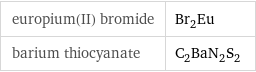 europium(II) bromide | Br_2Eu barium thiocyanate | C_2BaN_2S_2