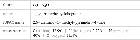 formula | C_5H_8N_4O name | 1, 1, 2-trimethylcycloheptane IUPAC name | 2, 6-diamino-1-methyl-pyrimidin-4-one mass fractions | C (carbon) 42.9% | H (hydrogen) 5.75% | N (nitrogen) 40% | O (oxygen) 11.4%