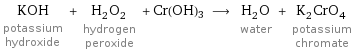 KOH potassium hydroxide + H_2O_2 hydrogen peroxide + Cr(OH)3 ⟶ H_2O water + K_2CrO_4 potassium chromate