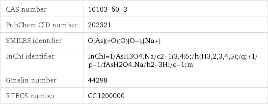 CAS number | 10103-60-3 PubChem CID number | 202321 SMILES identifier | O[As](=O)(O)[O-].[Na+] InChI identifier | InChI=1/AsH3O4.Na/c2-1(3, 4)5;/h(H3, 2, 3, 4, 5);/q;+1/p-1/fAsH2O4.Na/h2-3H;/q-1;m Gmelin number | 44298 RTECS number | CG1200000