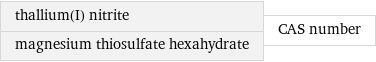 thallium(I) nitrite magnesium thiosulfate hexahydrate | CAS number