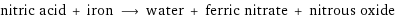 nitric acid + iron ⟶ water + ferric nitrate + nitrous oxide