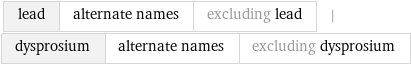 lead | alternate names | excluding lead | dysprosium | alternate names | excluding dysprosium