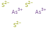 Structure diagram