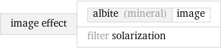 image effect | albite (mineral) | image filter solarization