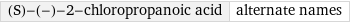 (S)-(-)-2-chloropropanoic acid | alternate names