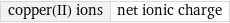 copper(II) ions | net ionic charge