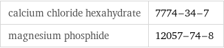 calcium chloride hexahydrate | 7774-34-7 magnesium phosphide | 12057-74-8