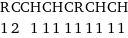 R | CC | H | C | H | C | R | C | H | C | H 1 | 2 | 1 | 1 | 1 | 1 | 1 | 1 | 1 | 1 | 1