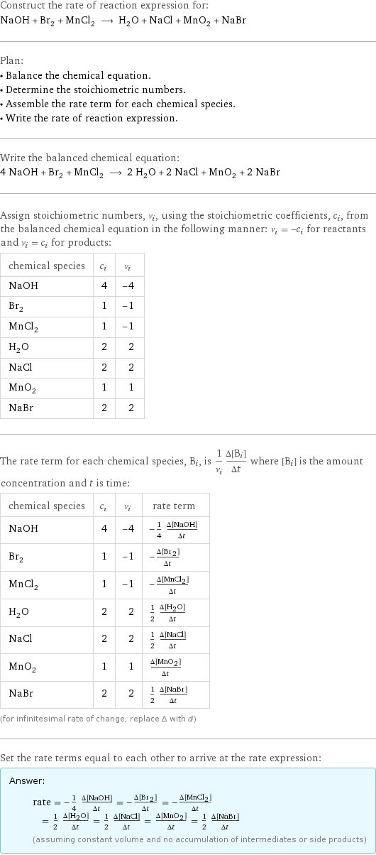 Construct the rate of reaction expression for: NaOH + Br_2 + MnCl_2 ⟶ H_2O + NaCl + MnO_2 + NaBr Plan: • Balance the chemical equation. • Determine the stoichiometric numbers. • Assemble the rate term for each chemical species. • Write the rate of reaction expression. Write the balanced chemical equation: 4 NaOH + Br_2 + MnCl_2 ⟶ 2 H_2O + 2 NaCl + MnO_2 + 2 NaBr Assign stoichiometric numbers, ν_i, using the stoichiometric coefficients, c_i, from the balanced chemical equation in the following manner: ν_i = -c_i for reactants and ν_i = c_i for products: chemical species | c_i | ν_i NaOH | 4 | -4 Br_2 | 1 | -1 MnCl_2 | 1 | -1 H_2O | 2 | 2 NaCl | 2 | 2 MnO_2 | 1 | 1 NaBr | 2 | 2 The rate term for each chemical species, B_i, is 1/ν_i(Δ[B_i])/(Δt) where [B_i] is the amount concentration and t is time: chemical species | c_i | ν_i | rate term NaOH | 4 | -4 | -1/4 (Δ[NaOH])/(Δt) Br_2 | 1 | -1 | -(Δ[Br2])/(Δt) MnCl_2 | 1 | -1 | -(Δ[MnCl2])/(Δt) H_2O | 2 | 2 | 1/2 (Δ[H2O])/(Δt) NaCl | 2 | 2 | 1/2 (Δ[NaCl])/(Δt) MnO_2 | 1 | 1 | (Δ[MnO2])/(Δt) NaBr | 2 | 2 | 1/2 (Δ[NaBr])/(Δt) (for infinitesimal rate of change, replace Δ with d) Set the rate terms equal to each other to arrive at the rate expression: Answer: |   | rate = -1/4 (Δ[NaOH])/(Δt) = -(Δ[Br2])/(Δt) = -(Δ[MnCl2])/(Δt) = 1/2 (Δ[H2O])/(Δt) = 1/2 (Δ[NaCl])/(Δt) = (Δ[MnO2])/(Δt) = 1/2 (Δ[NaBr])/(Δt) (assuming constant volume and no accumulation of intermediates or side products)