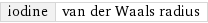 iodine | van der Waals radius