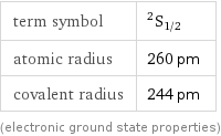 term symbol | ^2S_(1/2) atomic radius | 260 pm covalent radius | 244 pm (electronic ground state properties)