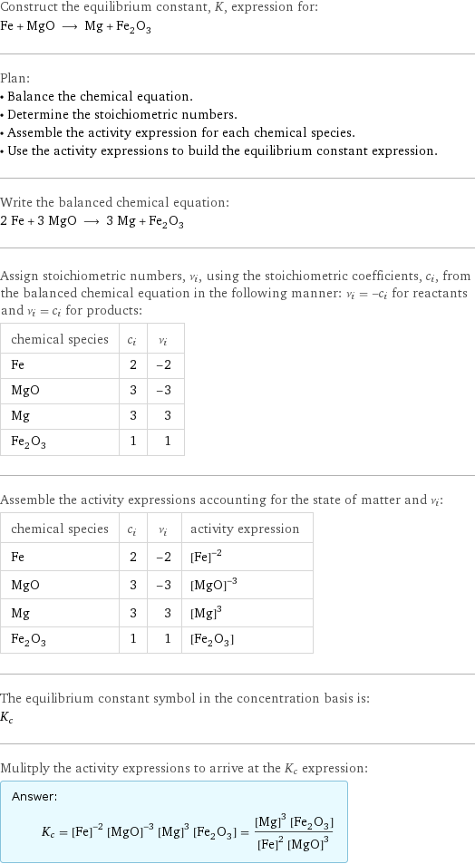 Construct the equilibrium constant, K, expression for: Fe + MgO ⟶ Mg + Fe_2O_3 Plan: • Balance the chemical equation. • Determine the stoichiometric numbers. • Assemble the activity expression for each chemical species. • Use the activity expressions to build the equilibrium constant expression. Write the balanced chemical equation: 2 Fe + 3 MgO ⟶ 3 Mg + Fe_2O_3 Assign stoichiometric numbers, ν_i, using the stoichiometric coefficients, c_i, from the balanced chemical equation in the following manner: ν_i = -c_i for reactants and ν_i = c_i for products: chemical species | c_i | ν_i Fe | 2 | -2 MgO | 3 | -3 Mg | 3 | 3 Fe_2O_3 | 1 | 1 Assemble the activity expressions accounting for the state of matter and ν_i: chemical species | c_i | ν_i | activity expression Fe | 2 | -2 | ([Fe])^(-2) MgO | 3 | -3 | ([MgO])^(-3) Mg | 3 | 3 | ([Mg])^3 Fe_2O_3 | 1 | 1 | [Fe2O3] The equilibrium constant symbol in the concentration basis is: K_c Mulitply the activity expressions to arrive at the K_c expression: Answer: |   | K_c = ([Fe])^(-2) ([MgO])^(-3) ([Mg])^3 [Fe2O3] = (([Mg])^3 [Fe2O3])/(([Fe])^2 ([MgO])^3)