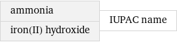 ammonia iron(II) hydroxide | IUPAC name