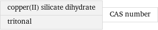 copper(II) silicate dihydrate tritonal | CAS number